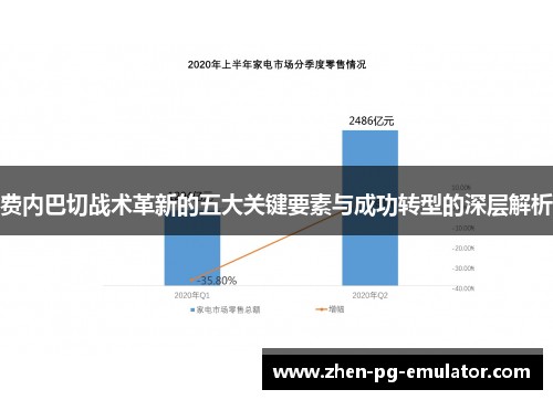 费内巴切战术革新的五大关键要素与成功转型的深层解析 费内巴切战术革新的五大关键要素与成功转型的深层解析