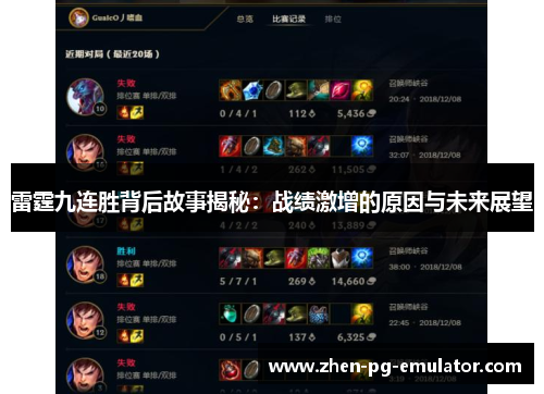 雷霆九连胜背后故事揭秘：战绩激增的原因与未来展望