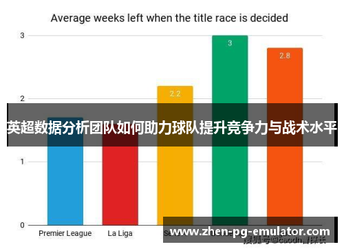 英超数据分析团队如何助力球队提升竞争力与战术水平