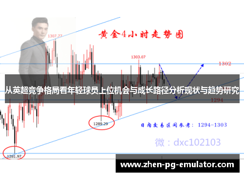 从英超竞争格局看年轻球员上位机会与成长路径分析现状与趋势研究 从英超竞争格局看年轻球员上位机会与成长路径分析现状与趋势研究