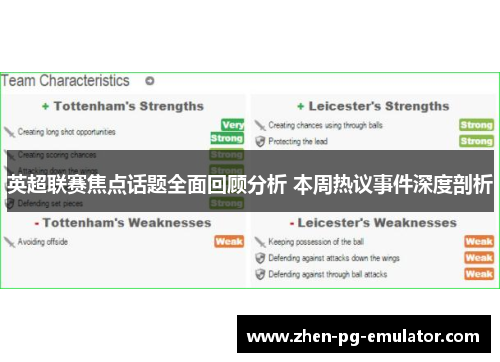 英超联赛焦点话题全面回顾分析 本周热议事件深度剖析 英超联赛焦点话题全面回顾分析 本周热议事件深度剖析