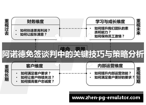 阿诺德免签谈判中的关键技巧与策略分析 阿诺德免签谈判中的关键技巧与策略分析