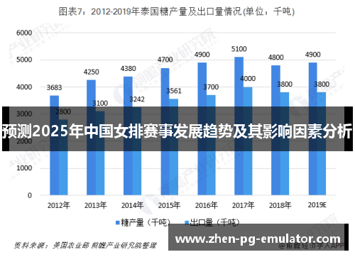 预测2025年中国女排赛事发展趋势及其影响因素分析 预测2025年中国女排赛事发展趋势及其影响因素分析